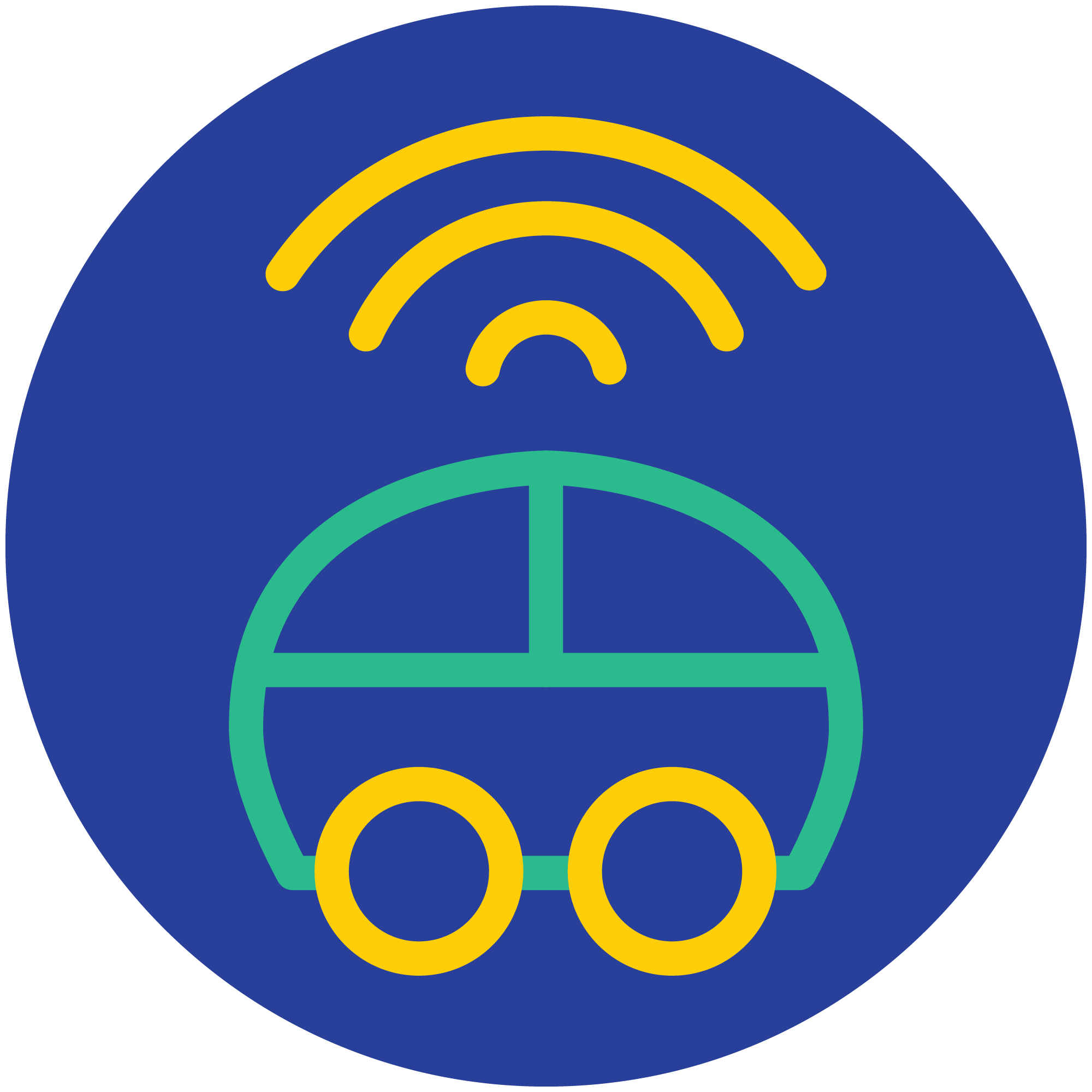 Technology